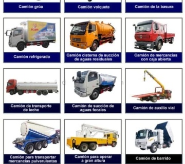 Tipos de Camiones