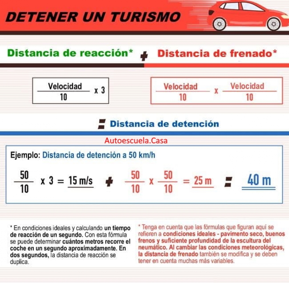 color Latón Obediencia Fórmula matemática para calcular la DISTANCIA DE DETENCIÓN